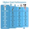 Pet Steam Brush for Dogs & Cats,5-in-1 Self-Cleaning Dog Steam Brush with 3 Swap-in Heads (Grooming, Dematting, Deshedding)